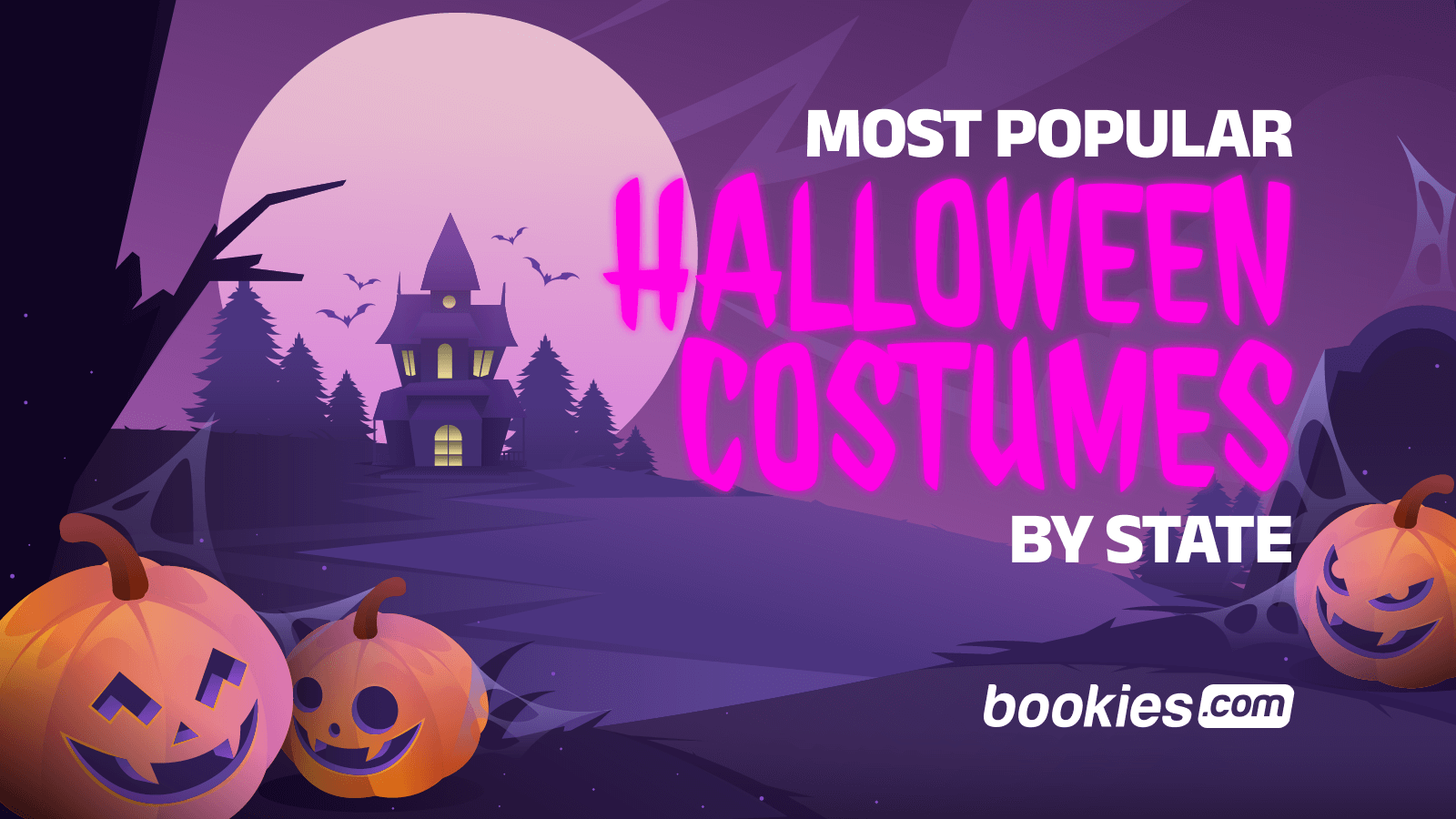 Most Popular Halloween Costumes By State In 2024