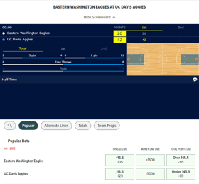 Sportsbook Alternate Lines - What are Alternative Lines in Betting?