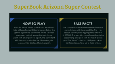 SuperBook Arizona Promo Code: $250 First-Bet Bonus For NBA Playoffs 1