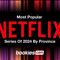 Most Popular Netflix Series of 2024 by Province