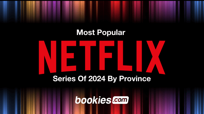 Most Popular Netflix Series of 2024 by Province