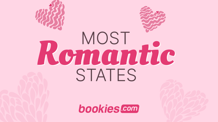 The Most Romantic States In 2025