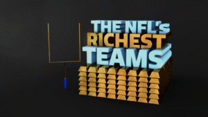 Revealed: The Richest NFL Teams by 2025