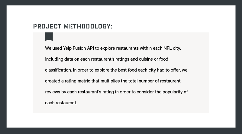 Best Place To Eat In Every NFL City