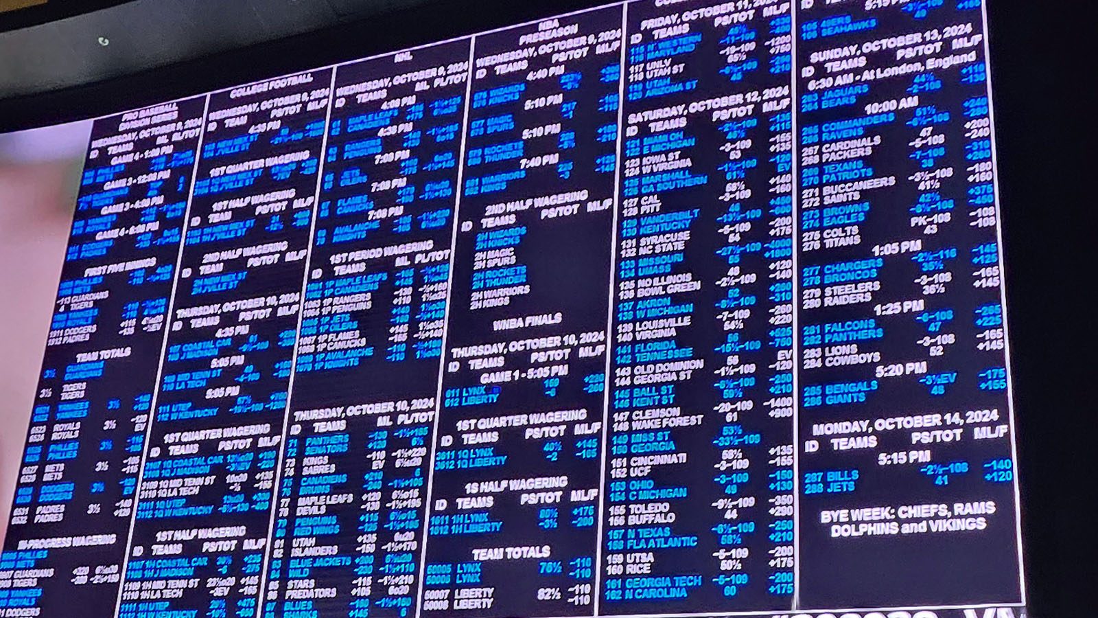 2025 NFL Week 1 Picks, Betting Predictions & Best Bets To Back: Let The Games Begin