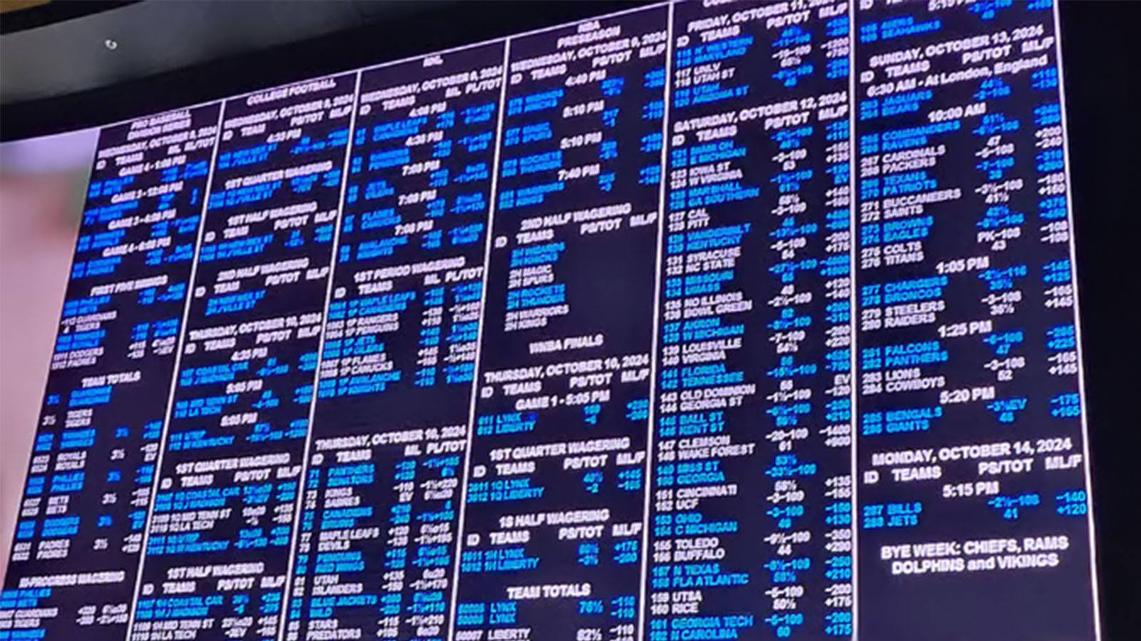 NFL Week 15 Picks, Betting Predictions & Best Bets To Back: Double Feature