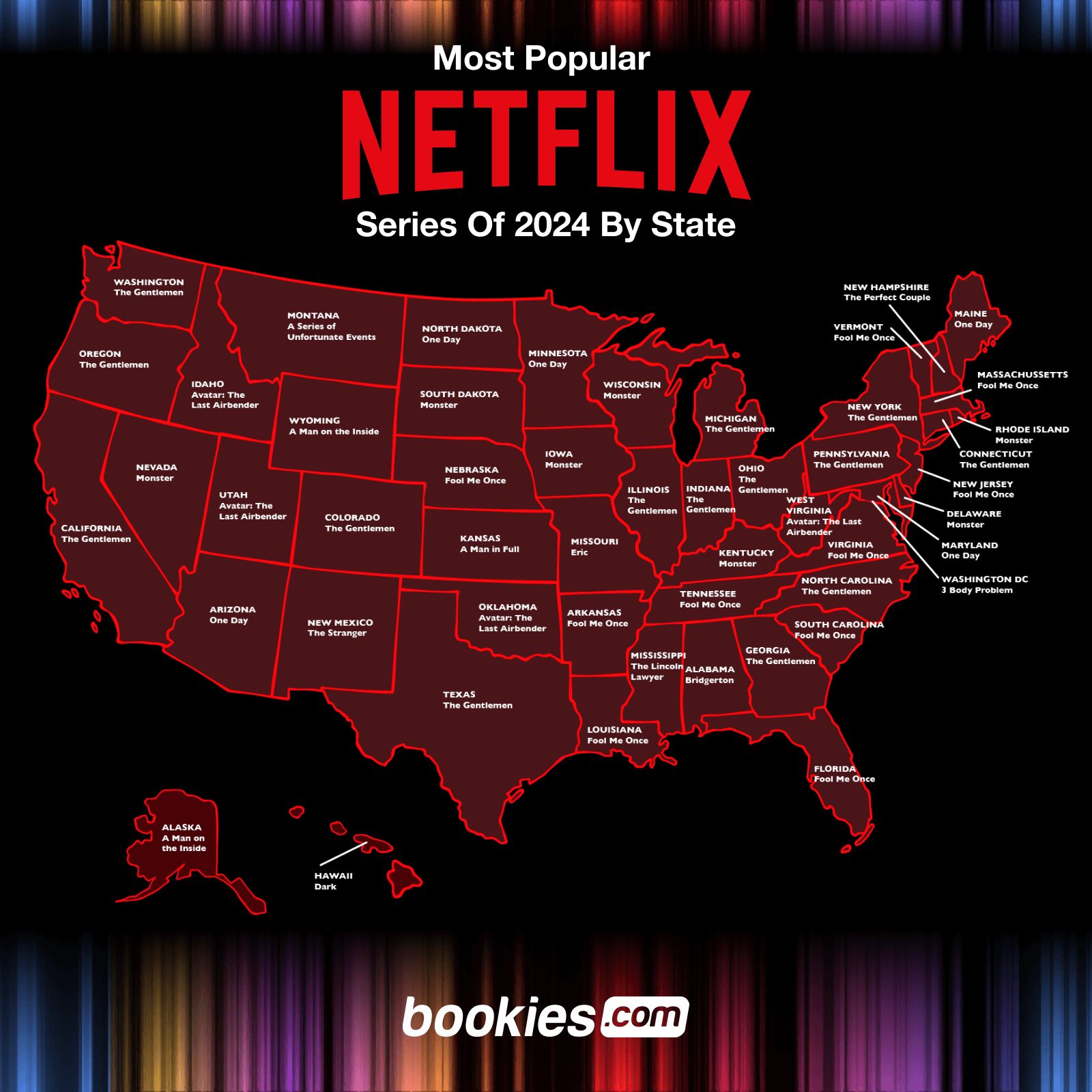 Most Popular Netflix Series of 2024 by State