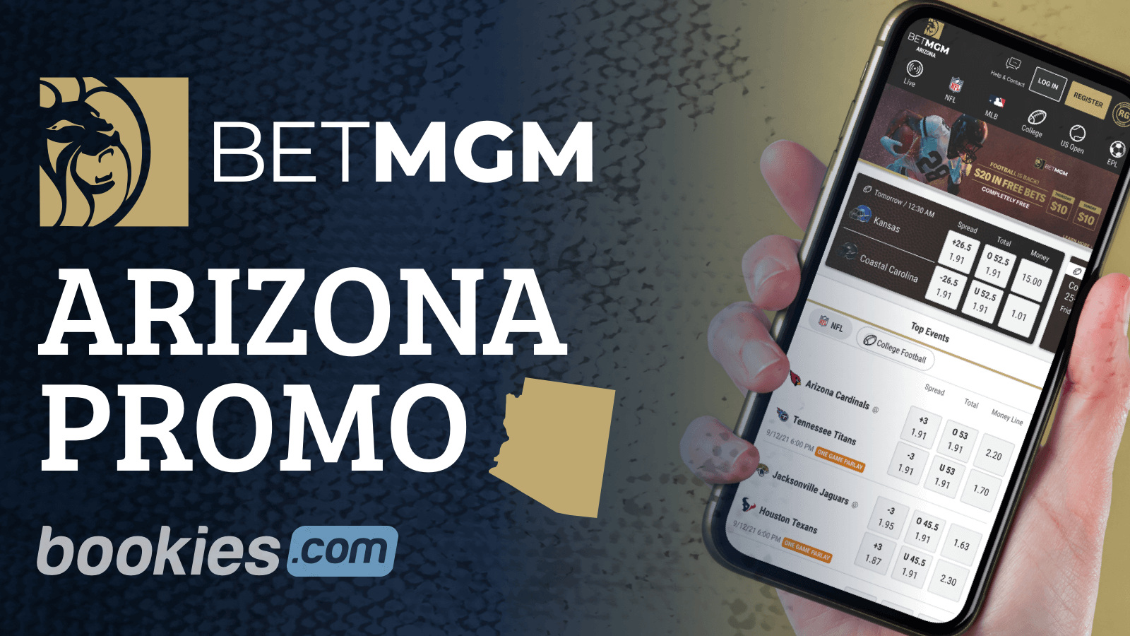 BetMGM Arizona Offering $1000 Risk-Free Bet, Plus TD Bonus