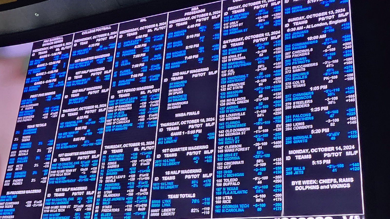 NFL Week 10 Picks, Betting Predictions & Best Bets To Back: Doomsday in Big D?