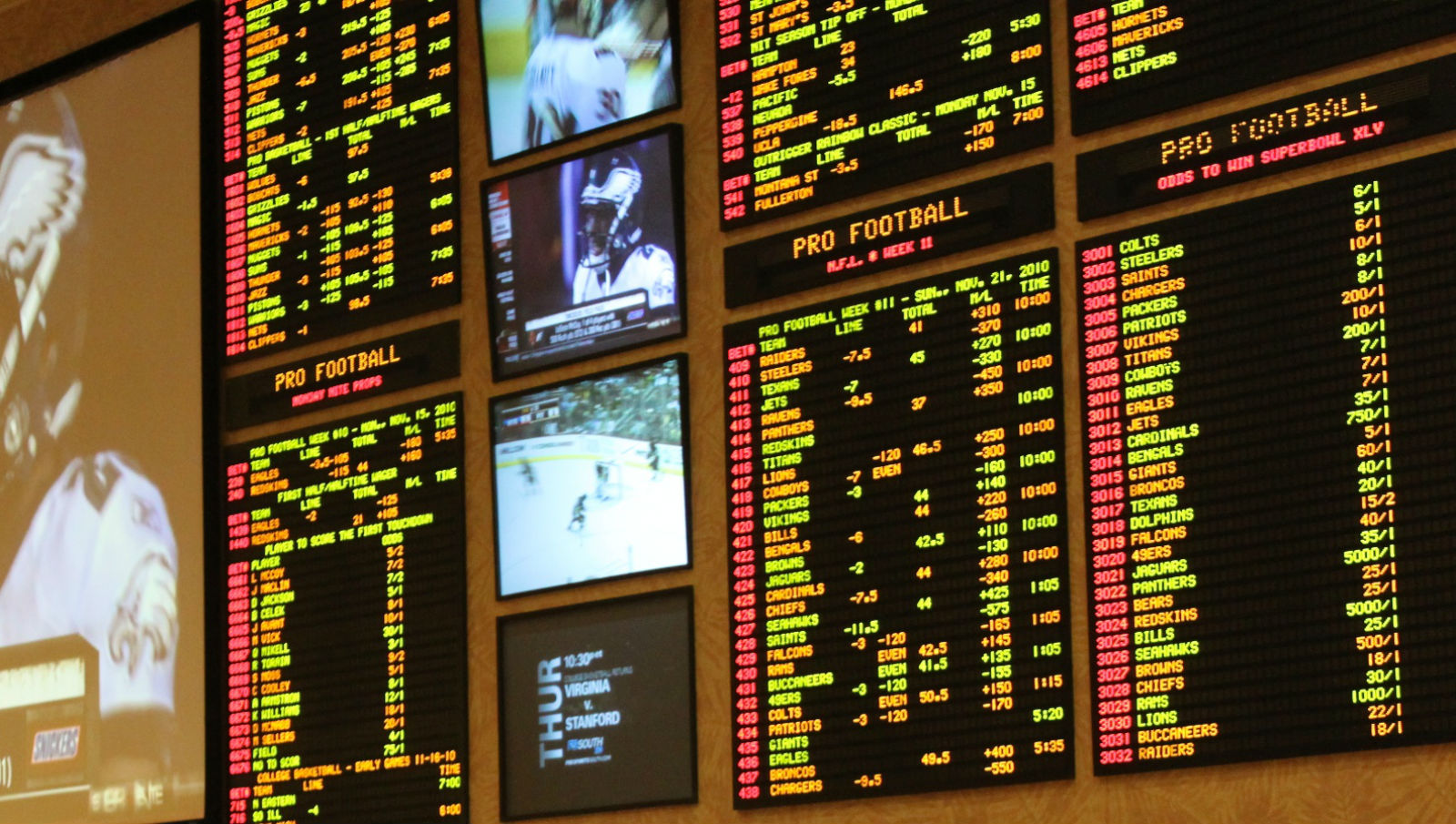 Round Robin Bets Explained: Are Round Robin Bets Worth It?