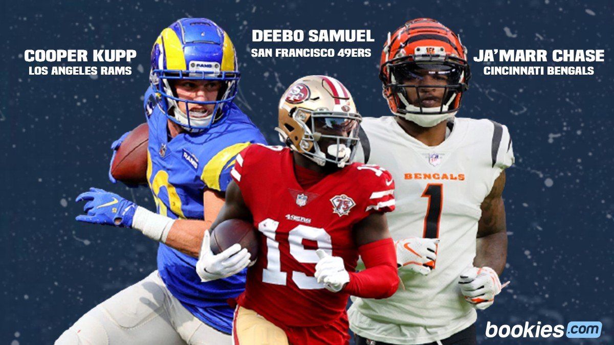 Most Undervalued & Overvalued Players In 2021 NFL Fantasy Football