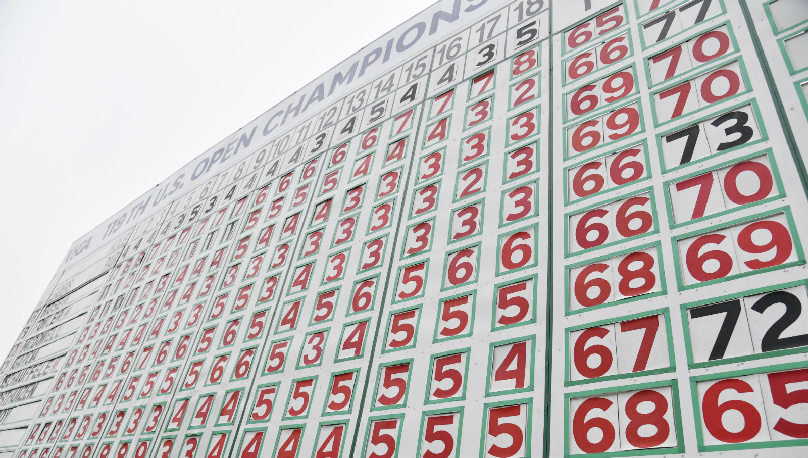The Ultimate Guide to Golf Betting