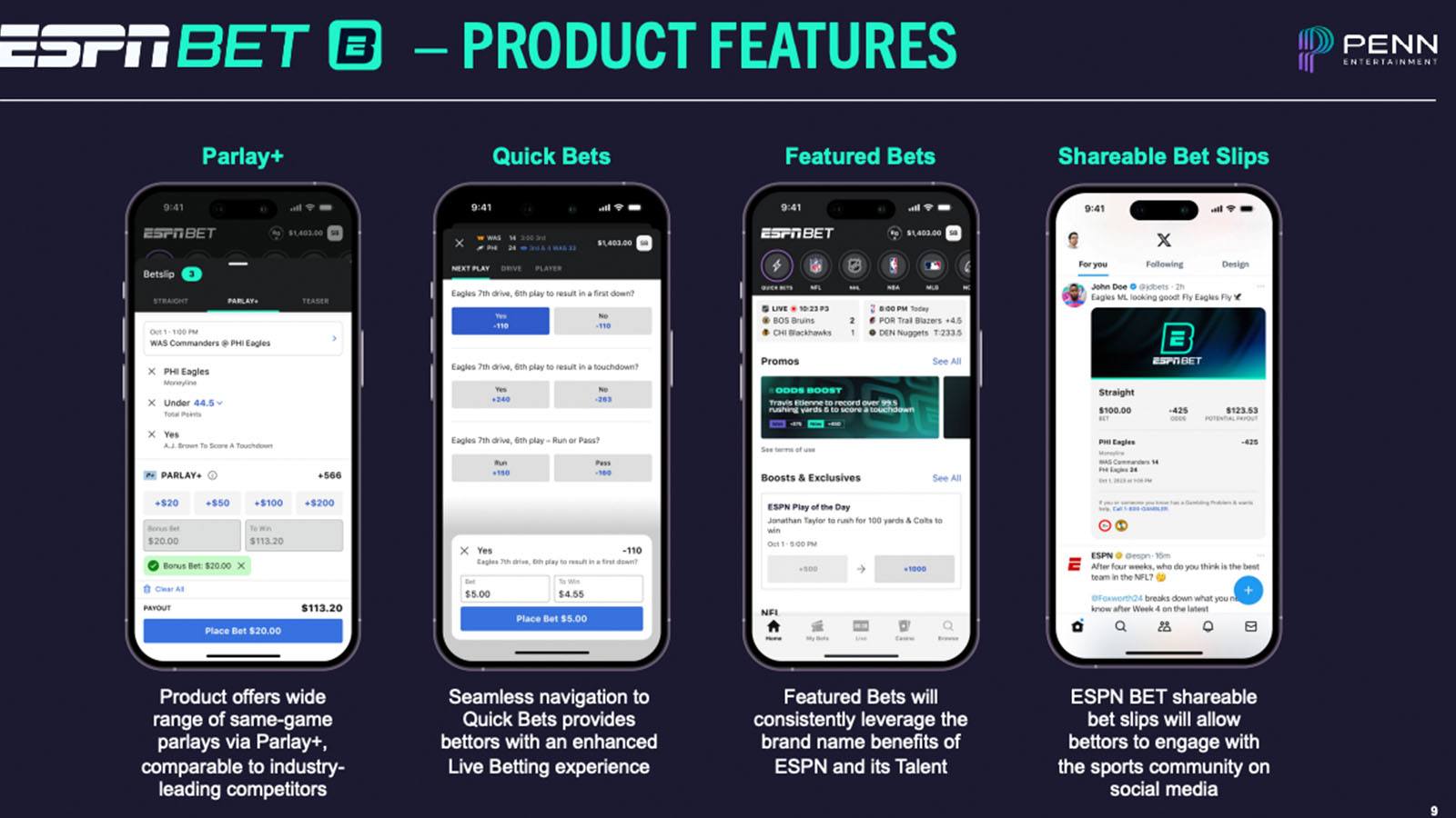 ESPN BET Launch Date Set For November 14