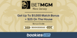 BetMGM New Jersey Bonus Code BOOKIESCAS