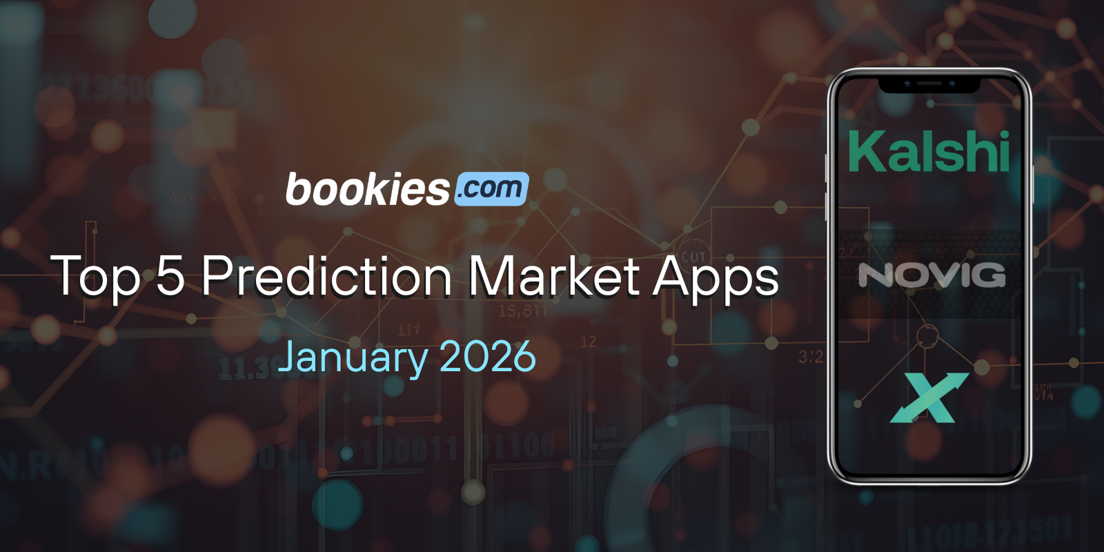Top 5 Prediction Market Apps for January 2026