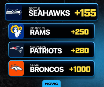 nfl future odds img