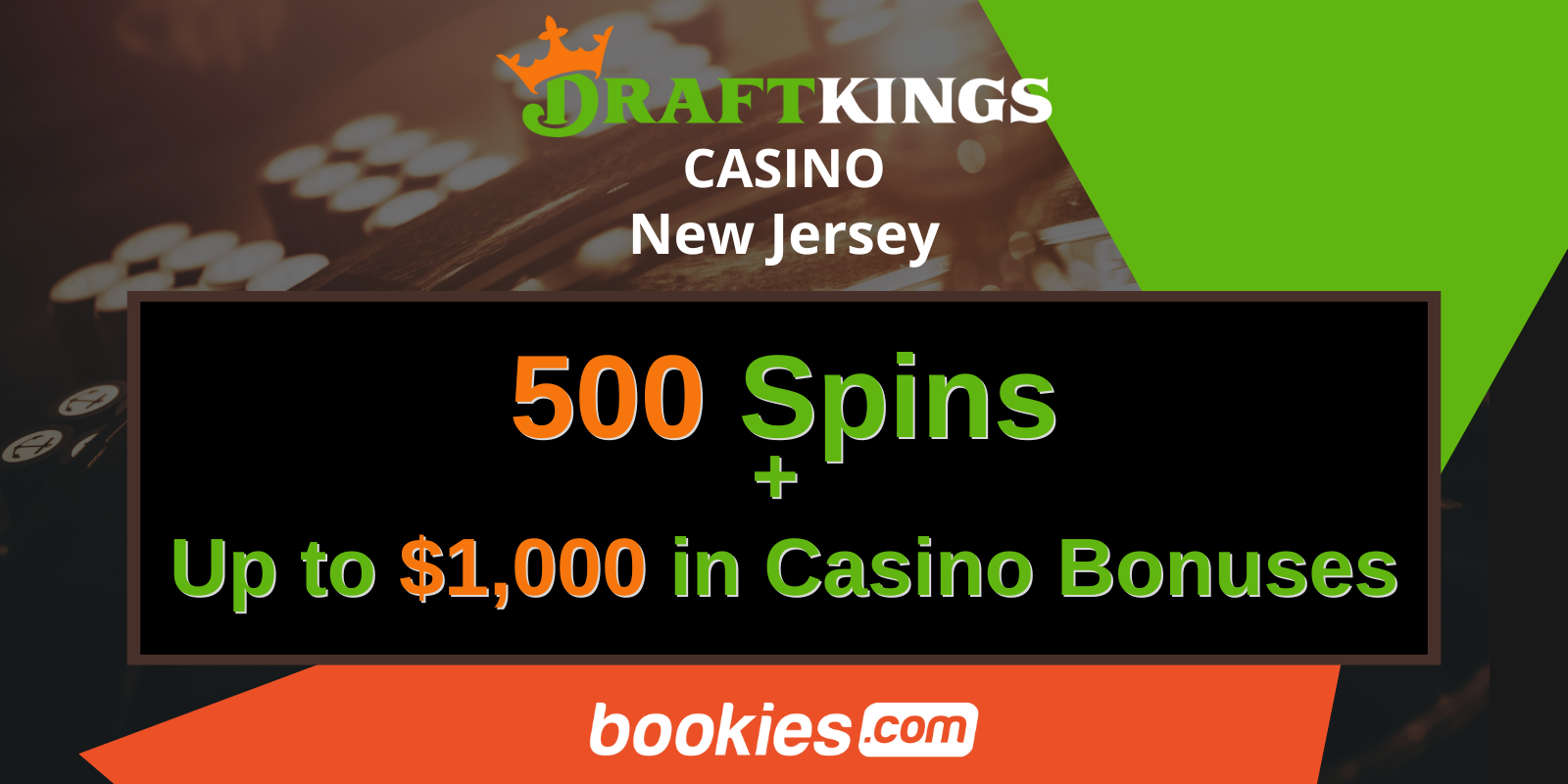 DraftKings Casino NJ Bonus Code February 2026: Claim Up To $1,000 Lossback & 500 Bonus Spins