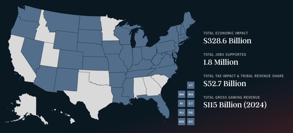 American Gaming Association