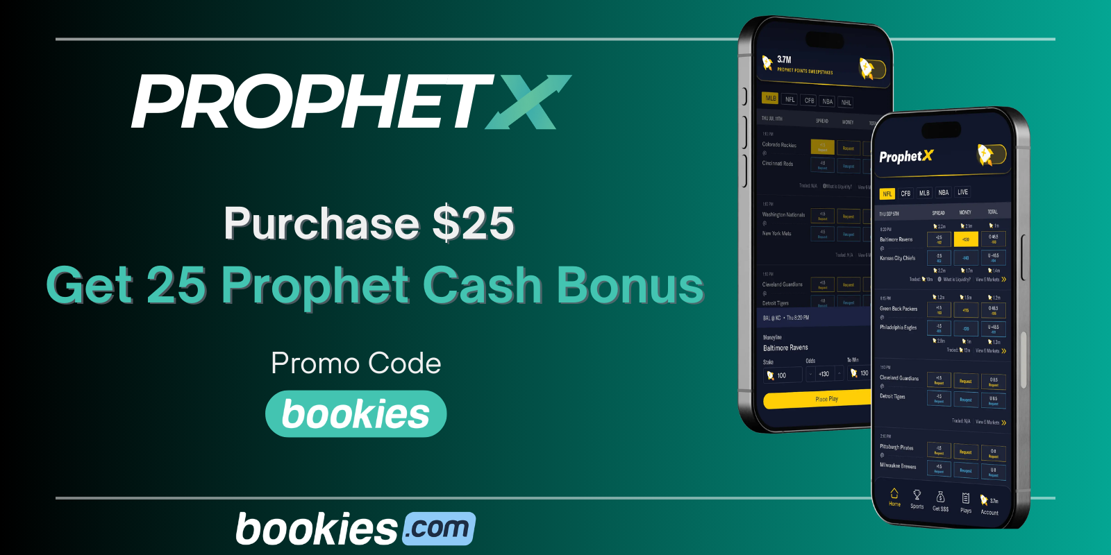ProphetX Promo Code BOOKIES Purchase $25 Get $25 Bonus For NBA Predictions March 5