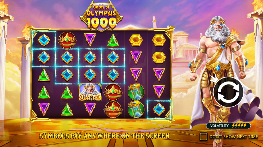 Gates Of Olympus 1000