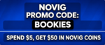 The Novig promo code BOOKIES unlocks a spend $5, Get $50 in Novig Coins welcome offer.