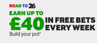 Betway Free Bet Club
