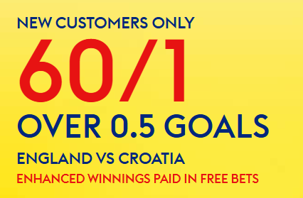 England vs Croatia Sky Bet Offer