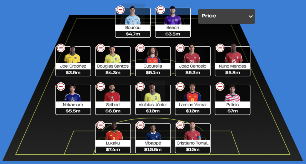 World Cup Fantasy Round Two