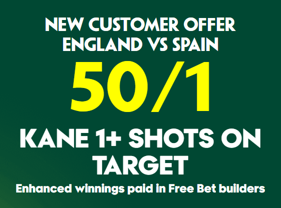 Paddy Power Free Bets: Get 50/1 on Harry Kane 1+ Shots on Target vs Spain