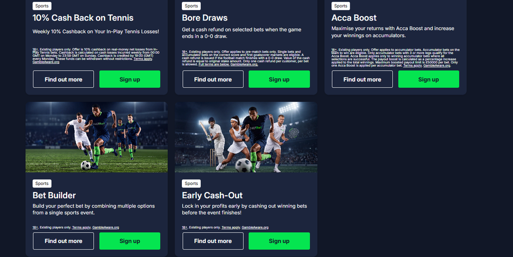 247Bet promotions