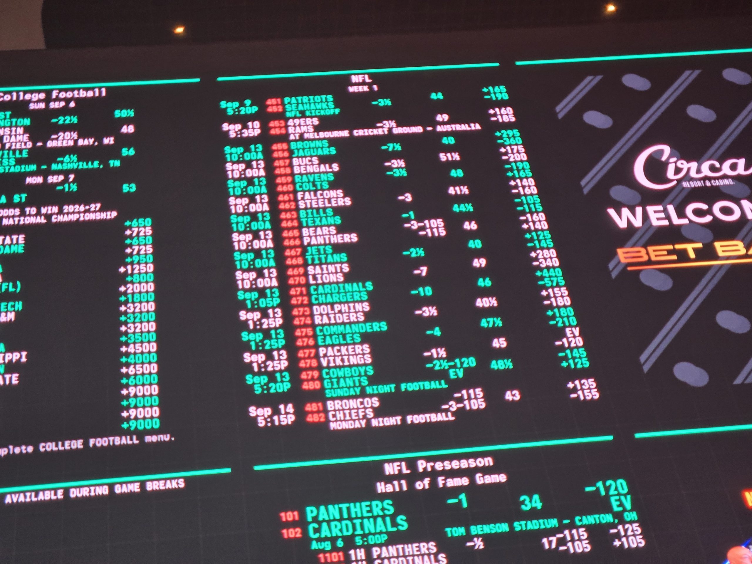 Where Do Betting Lines Come From? A Look From Las Vegas And Beyond